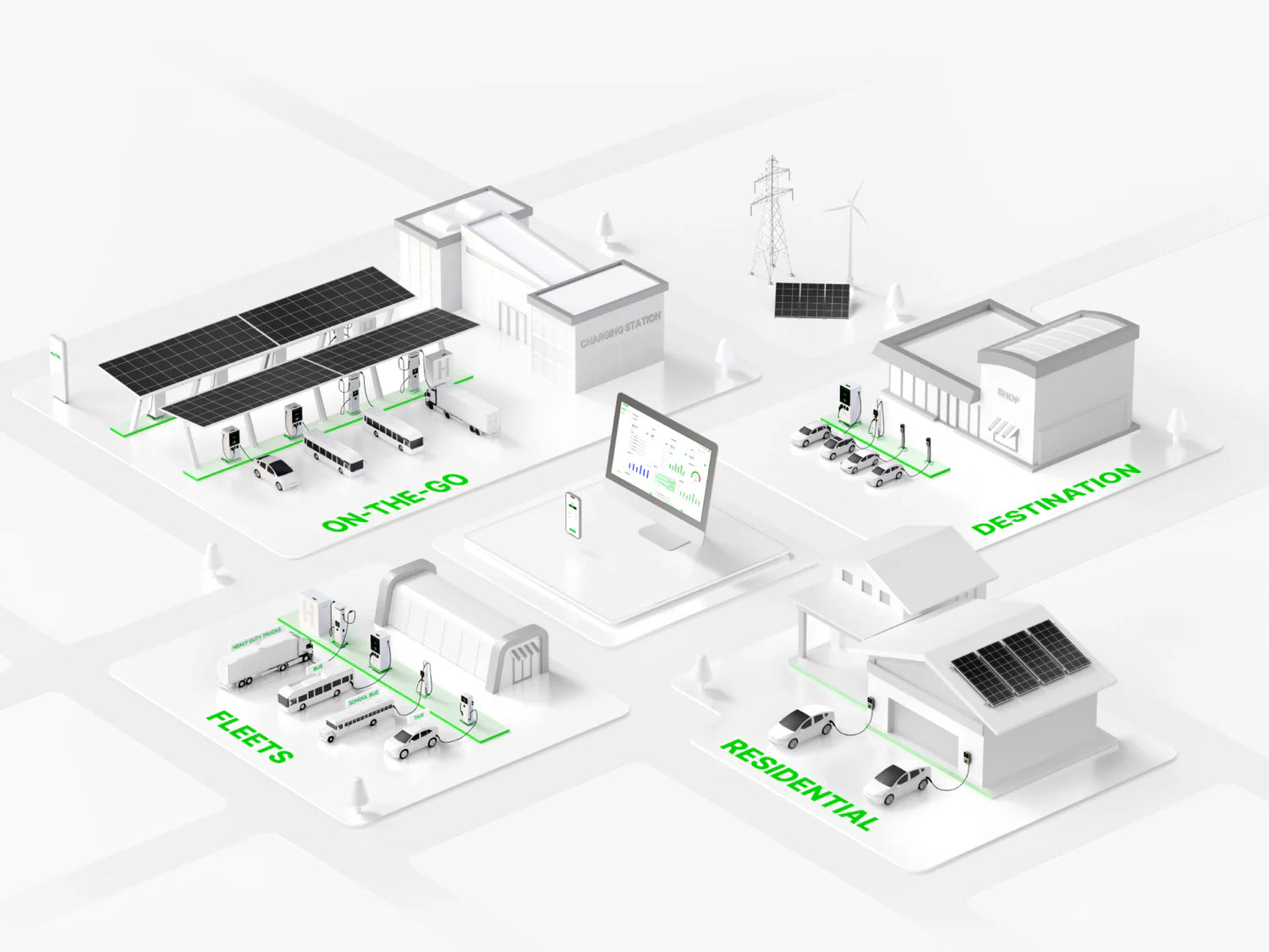 Tailored Charging Solutions for Diverse Environments