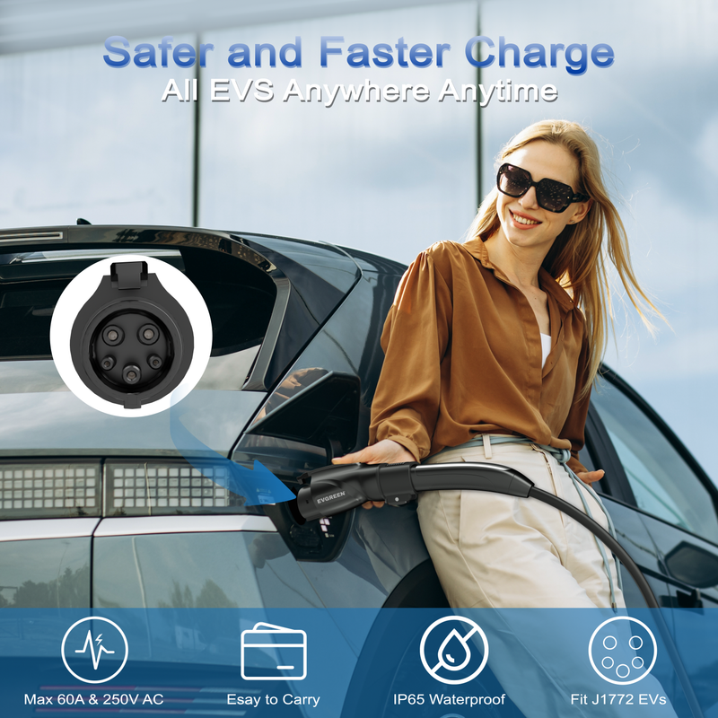 Tesla (NACS) to J1772 EVs Charging Adapter | 250V | 60Amp