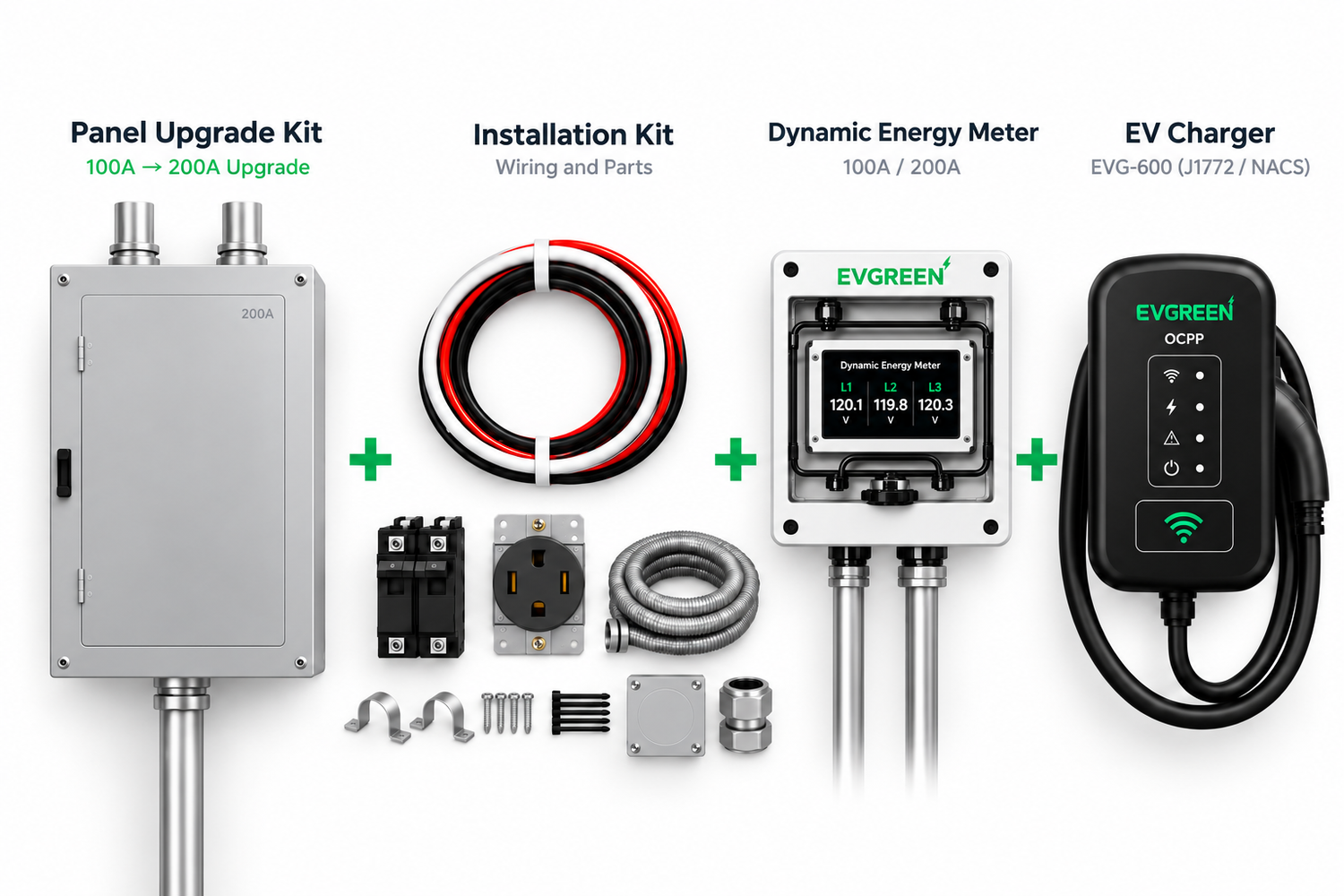OCPP Charging Bundles