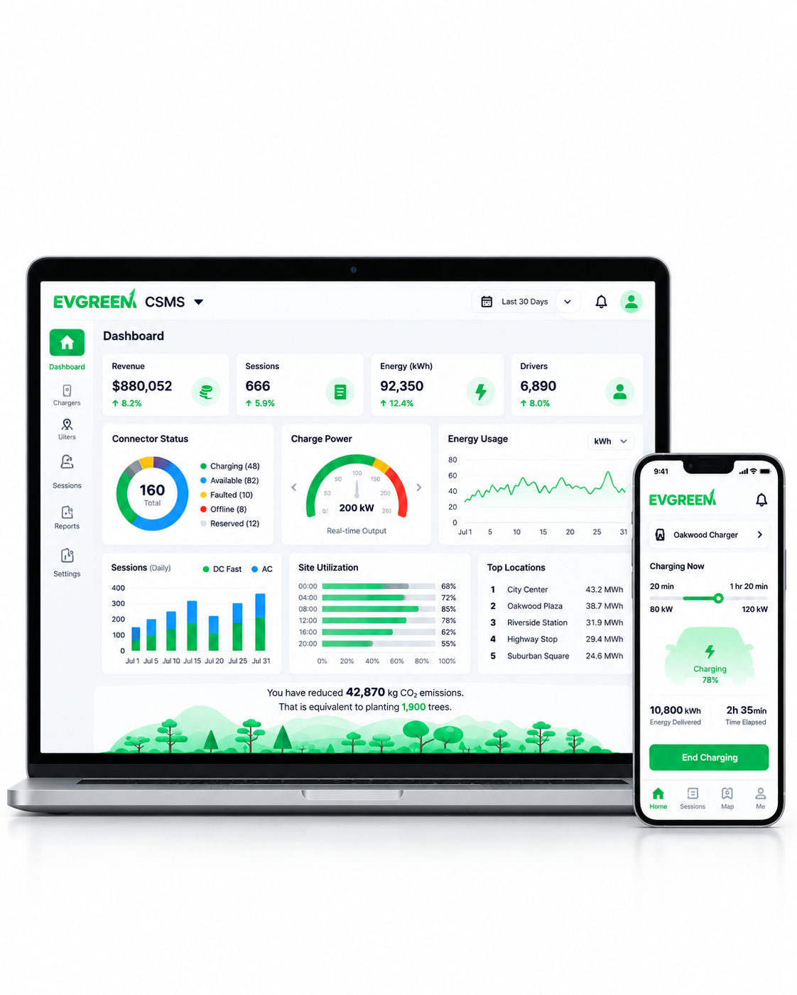 Enhanced Remote Management