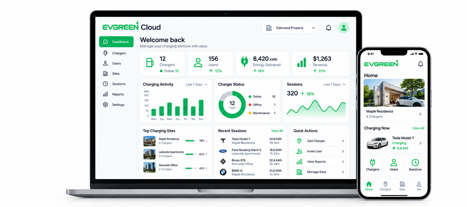 Enhanced Remote Management
